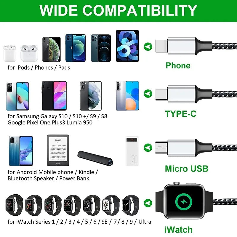 4-in-1 Charging Cable for iPhone and Watch