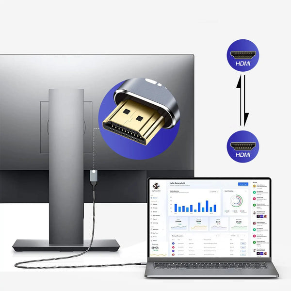 NIERBO HDMI 2.0 Cable, 4K@60Hz, Male-to-Male Connector